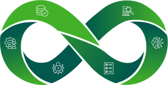 proven-framework